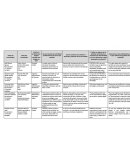 Garantiza la transparencia de los procesos que se realizan día a día dentro de la empresa o lo que es dentro de la sociedad