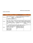 SITUACIONES EN LAS QUE SE RECOMIENDA UTILIZARLO.