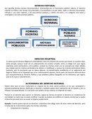 Derecho Civil: Principalmente porque le da formalidades a distintos contratos civiles. Ejemplo: Compraventa, hipoteca, donaciones, sucesiones testamentarias e intestamentarias.