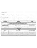 Resumen lenguaje publicitario