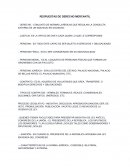 RESPUESTAS DE DERECHO MERCANTIL