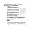 Las herramientas básicas para el control de calidad