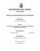 Los factores físicos, sociales y competitivos que afectan los negocios internacionales