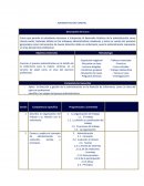 AdminIstracion general. Descripción del Curso