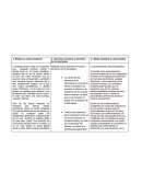 Cuadro educacion ambiental