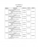 Inversiones financieras a corto plazo