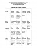 Rúbrica para Discurso