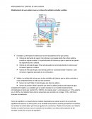 MODELAMIENTO Y CONTROL DE UNA CALDERA