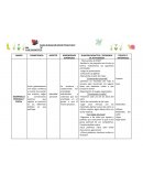 Plan diagnostico ASPECTO APRENDIZAJES ESPERADOS