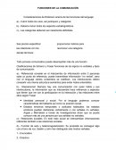 Funciones de la comunicación.