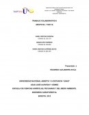 Problema ambiental en tabio