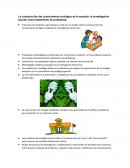 Construcción del conocimiento ecológico.
