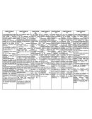 DERECHO CONSTITUCIONAL COLOMBIANO. RESUMEN.