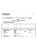 Clasificación de cuentas y estado patrimonial