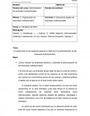Tarea 6 Administracion de Empresas Multinacionales