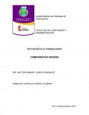 ESTADISTICA FINANCIERA ·COMPARATIVO DIVISAS·