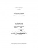 ESPAÑOL 2 TEMA O ACTIVIDAD DE APRENDIZAJE