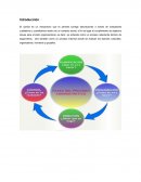 El control es un mecanismo que te permite corregir desviaciones a través de indicadores cualitativos y cuantitativos dentro de un contexto social
