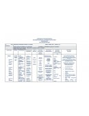 UNIDAD: BLOQUE III DINÁMICA DE LA POBLACIÓN