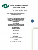 PORTAFOLIO DE EVIDENCIAS PARA EL MODULO DE CONTEXTUALIZACIÓN DE FENOMENOS SOCIALES POLITICOS, Y ECONOMICOS