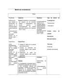 Matriz de consistencia. Mercado italiano.