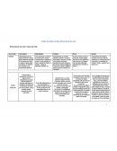 Foda Navajas y Rastrillos, S.A. de C.V.