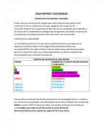 CASA MATRIZ Y SUCURSALES. Página 1