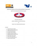 INGENIERIA EN GESTION EMPRESARIAL