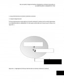 Grupo Administrativo de Gestión Ambiental y Sanitaria