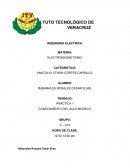 Conocimiento del aula modelo
