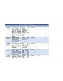 ESCUELA DE PENSAMIENTO EN MARKETING