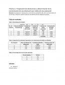 Practica 1 preparación de disoluciones y titulación