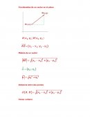 Coordenadas de un vector en el plano