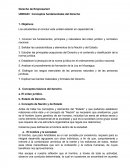 Derecho de Empresarial I UNIDAD I Conceptos fundamentales del Derecho