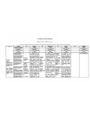 PLANEACION PREESCOLAR PLANIFICACIÓN SEMANAL