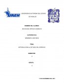 Lo que es el Derecho: lo que está todo en regla.