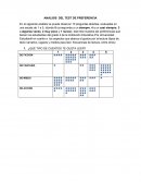 Análisis de preferencia