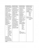 Generación del 30 42 57 72