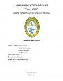Cuadro de mando integral final