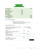 Registro de impuestos y dividendos