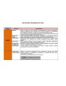 Experiencias Exitosas.