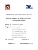 Reporte de las Prácticas de Laboratorio de la Unidad 4. ”ph, Grados brix y Titulación”