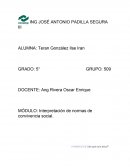 Interpretación de normas de convivencia social.