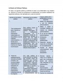 Diseño de Políticas Públicas