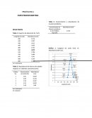 Espectrofotometría.