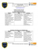 REGISTRO PARA INFORMAR A LA COMUNIDAD ESCOLAR