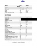 Explosion de insumos