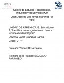 UNIDAD DE APRENDIZAJE: Sub Módulo 1; “Identifica microorganismos en base a técnicas bacteriológicas”