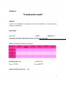 Práctica 2 “Cristalización simple”