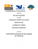Crecimiento del peso de las mujeres en Pachuca